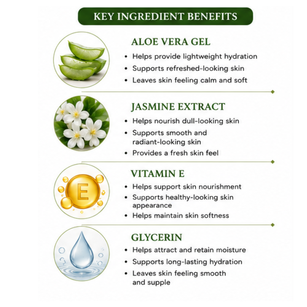 Nature's Vein Aloe Vera Moisturizer | Lightweight Daily Face Moisturizer with Aloe Vera, Jasmine Extract, Vitamin E & Glycerin | 100g - Image 3