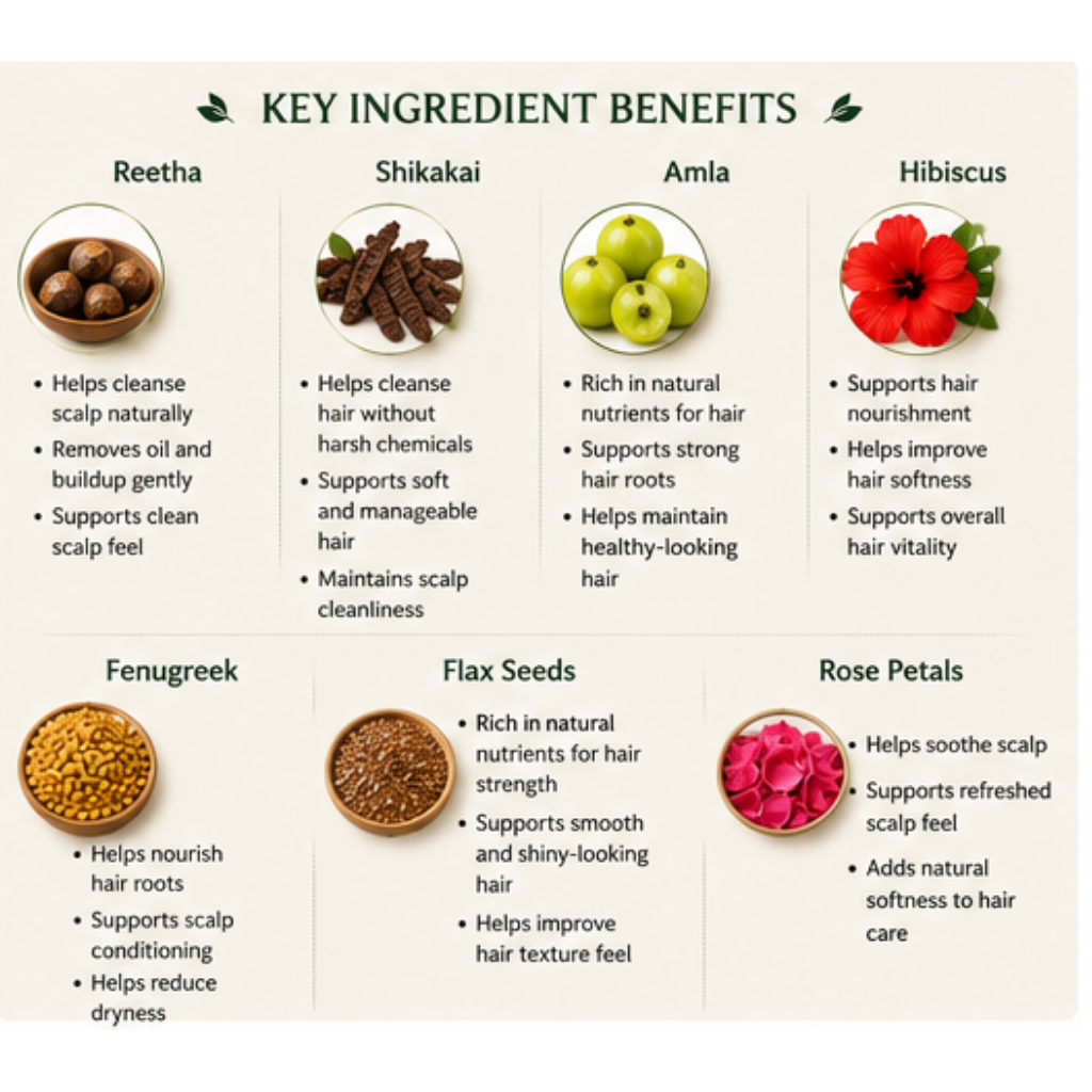 Keshini Hair Wash Powder – Herbal Hair Cleanser - Image 5