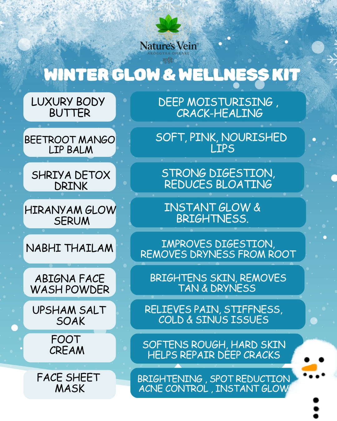 WINTER GLOW & WELLNESS KIT - Image 2