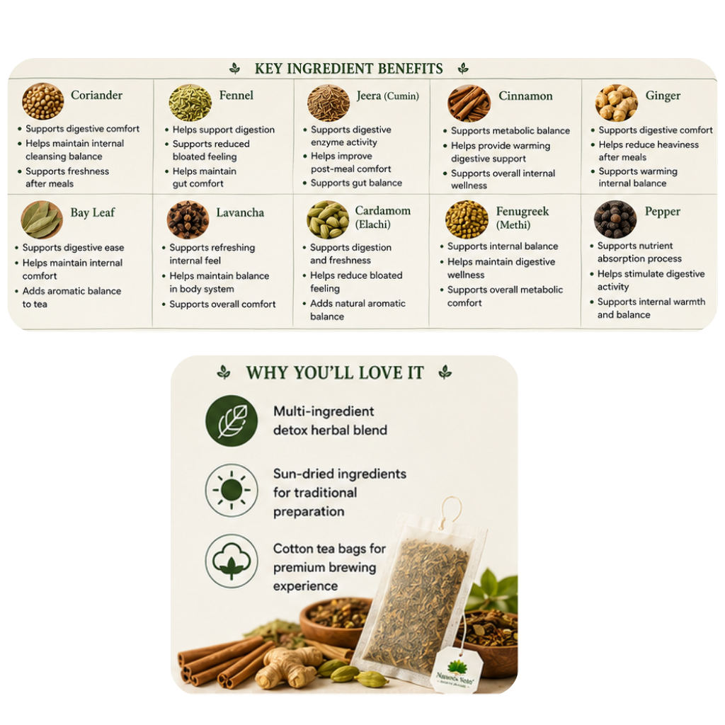 Nature’s Vein Sriya Detox Tea – 100 Dip Bags - Image 5
